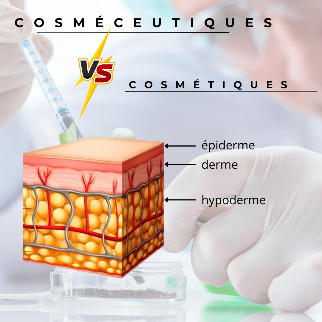 Cosméceutiques vs Cosmétiques